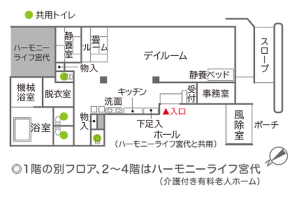 ケアセンターつどい宮代　見取り図