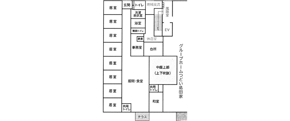 小規模多機能 つどい八幡山 見取り図