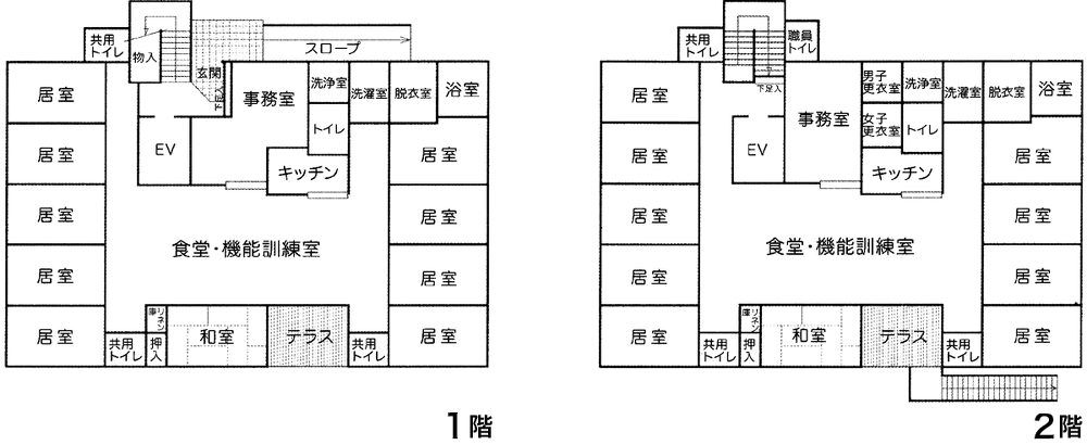 グループホームつどい『小島家』　見取り図