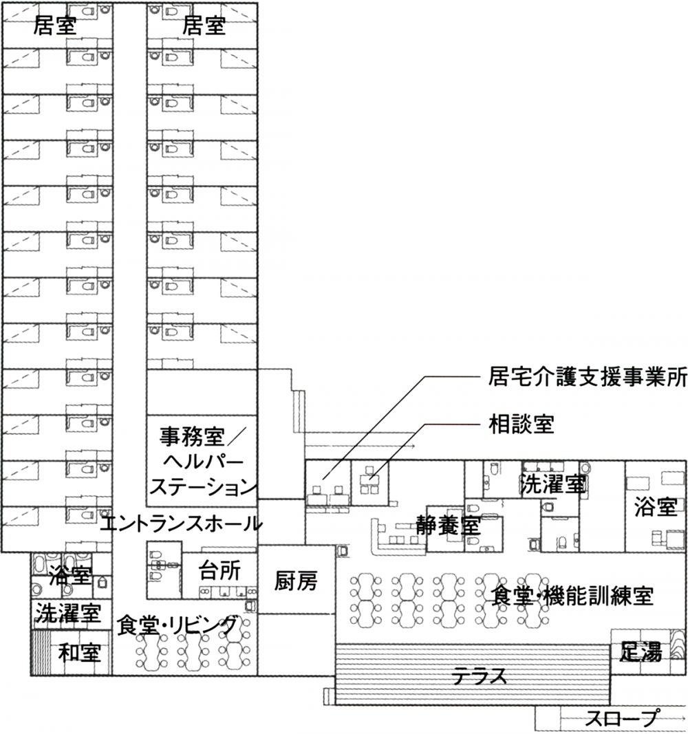 ケアタウンつどい古海　見取り図