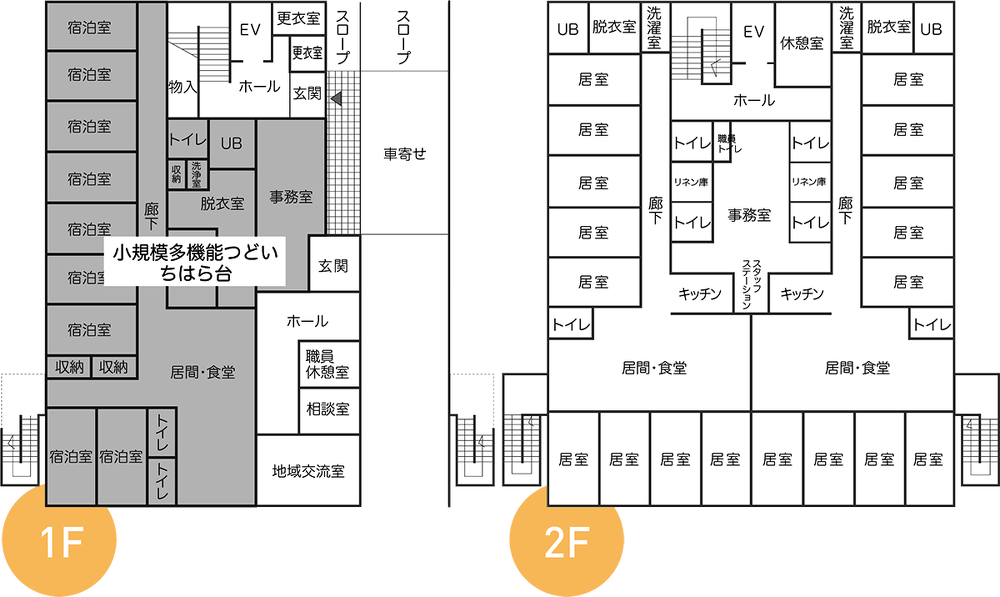 グループホームつどい『中村家』　見取り図