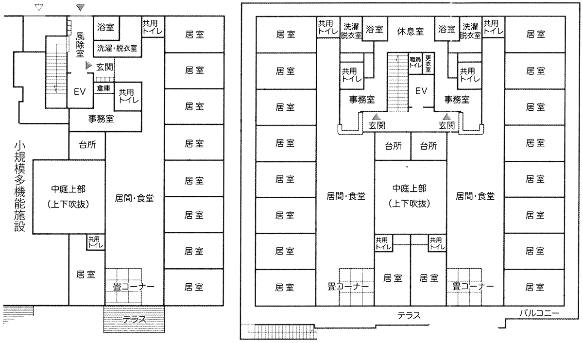グループホームつどい『島田家』 見取り図