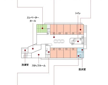 グループホームつどい『小宮家』　見取り図