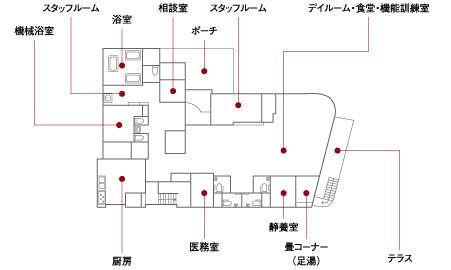 ケアセンターつどい足立入谷 見取り図