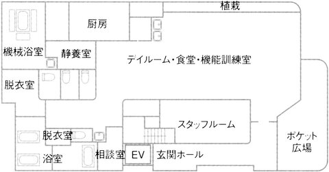 ケアセンターつどい谷中 見取り図